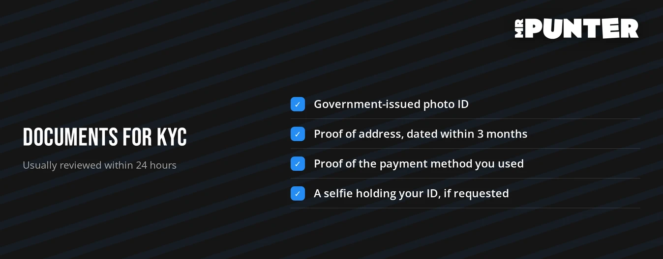 Check what KYC needs